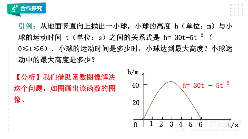 22.3.1 实际问题与二次函数课件（共26张PPT）