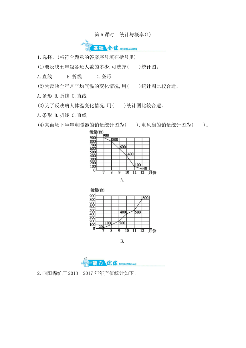 五年级上数学一课一练 总复习 第5课时　统计与概率(1) 青岛版（含答案）