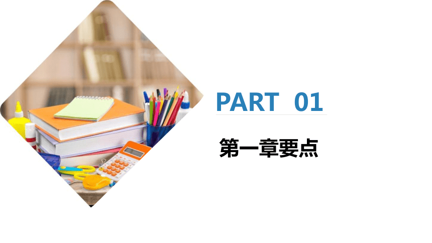 苏教（2019）《技术与设计1》第1-2章要点梳理及选题训练 课件