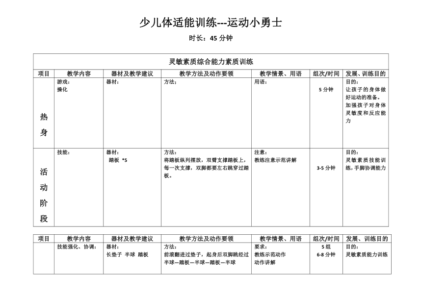 小学中年级课后服务 ：少儿体适能训练 运动小勇士3.2 教案（表格式）