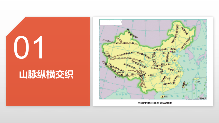 2.1.1+中国的地形（课件）-2022-2023学年八年级地理上册同步优质课件（湘教版）(共28张PPT)