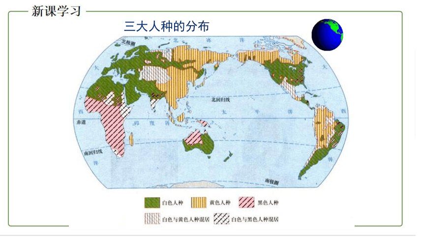 地理商务星球版七年级上册5.2世界的人种、语言和宗教 同步课件(共27张PPT)