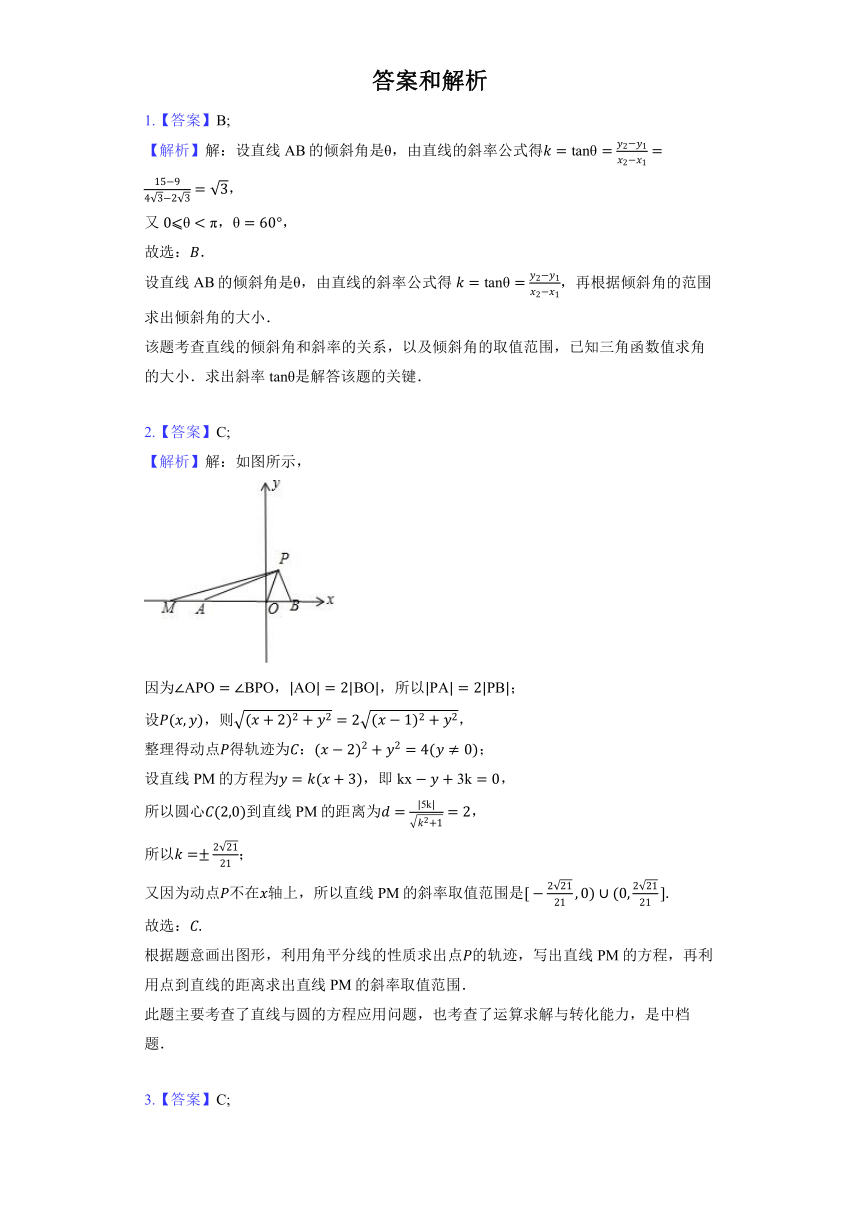 人教A版（2019）选择性必修第一册《2.1 直线的倾斜角与斜率》提升训练（含答案）