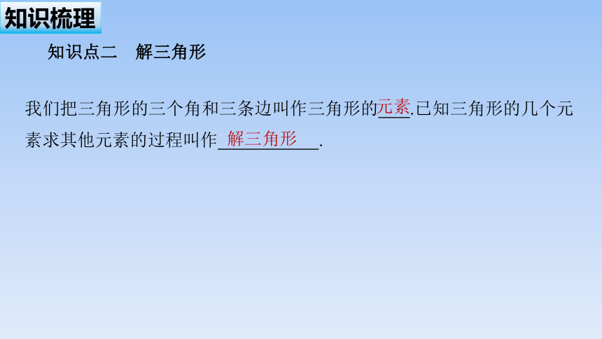 苏教版（2019）高中数学必修第二册 第11章_11.1_余弦定理_课件(共58张PPT)