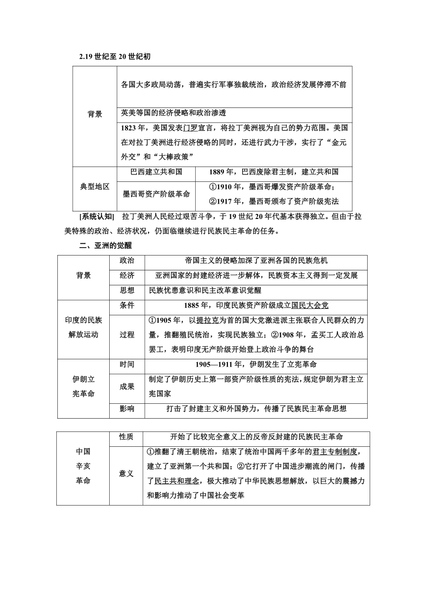 【素养目标】第13课亚非拉民族独立运动 导学案（含解析）--2023-2024学年高一下学期统编版(2019)必修中外历史纲要下