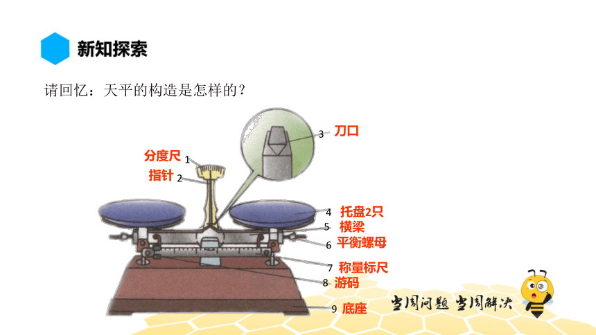 物理八年级-6.3【预习课程】学习使用天平和量筒（11张PPT）