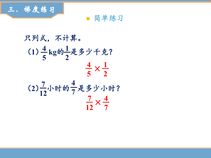 人教版六年级上册数学1.2分数乘分数（1）课件（15张PPT)