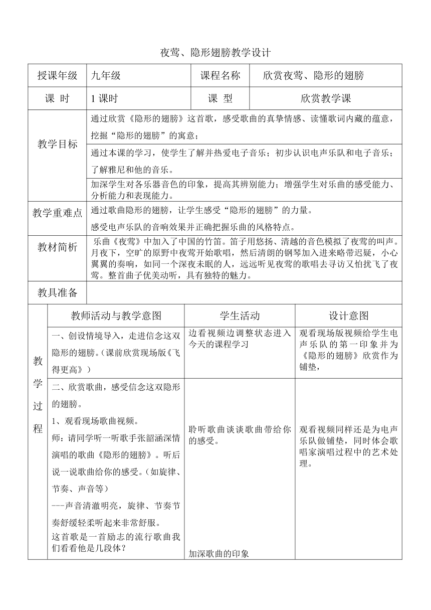 人音版九年级音乐上册（简谱）第一单元夜莺、隐形翅膀教学设计（表格式）