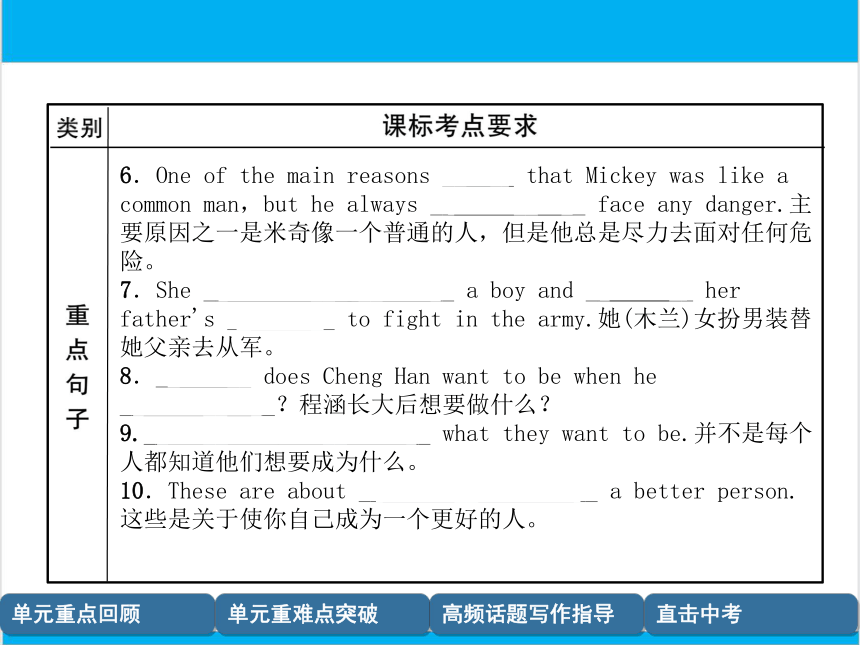 【中考英语】人教版八年级上册 Units 5-6 复习课件