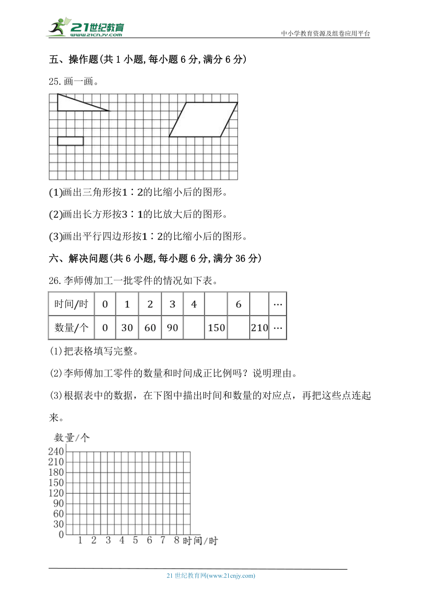 人教版六年级数学下册第四单元《比例》达标练习卷  (1)（含答案）
