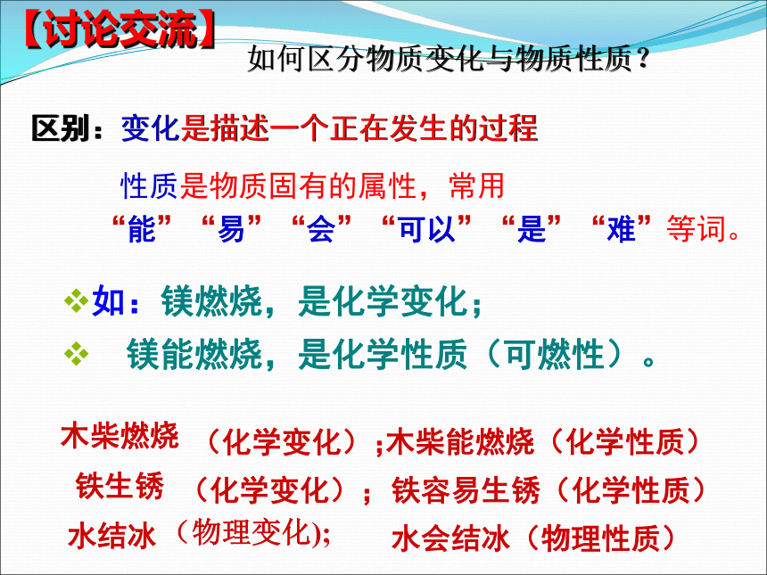 1.4物质性质的探究  课件  粤教版九年级上册化学  (共22张PPT)