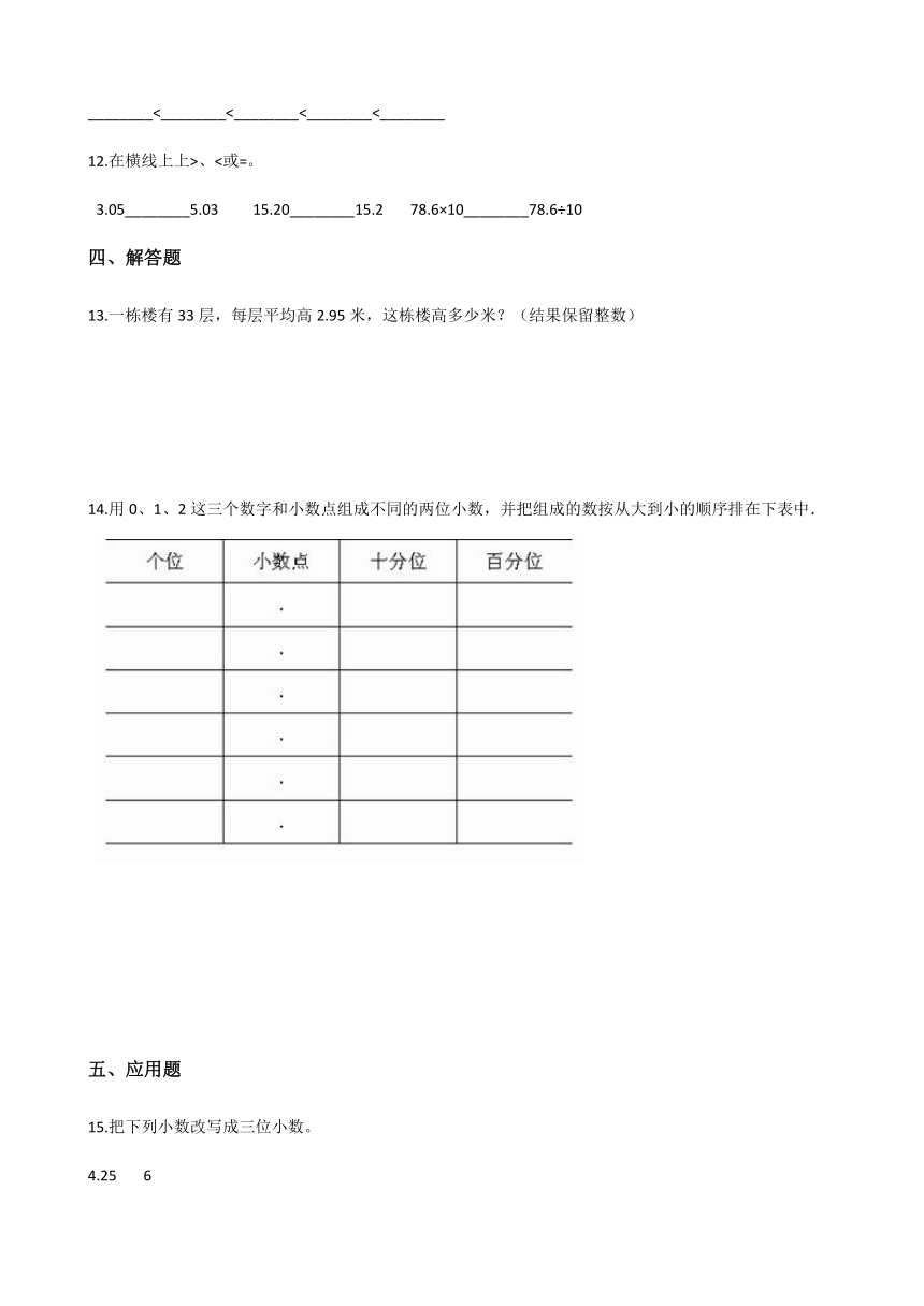 四年级下册数学单元测试 6.小数的认识 冀教版（含答案）