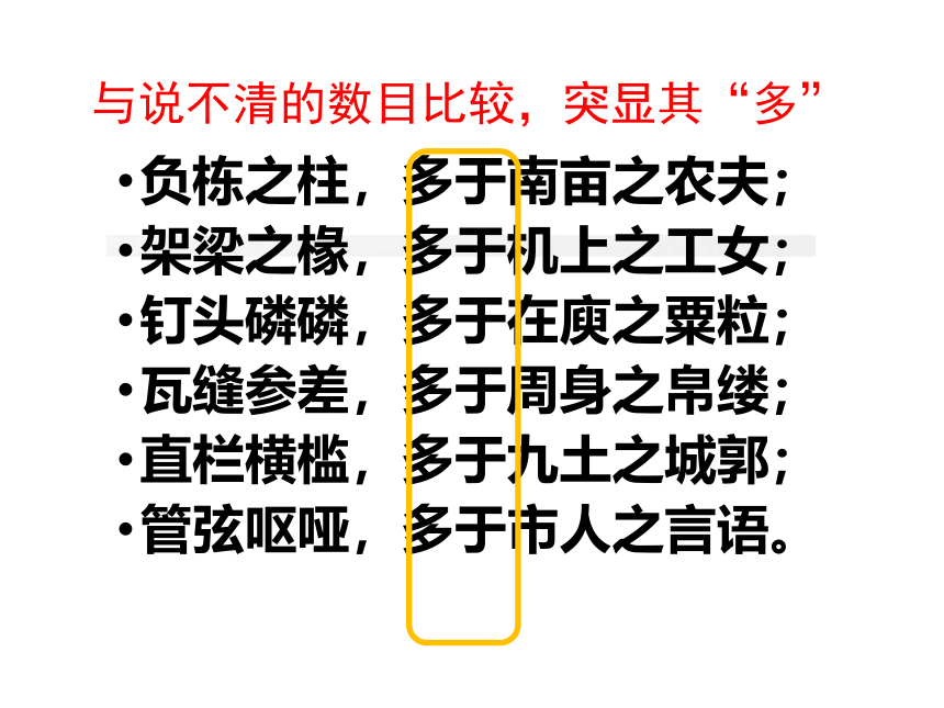 10 阿房宫赋3 课件 2022-2023学年中职语文高教版拓展模块(共16张PPT)