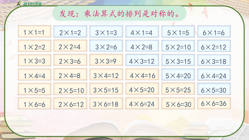 人教版二年级数学上册《第四单元复习》教学课件（共38张PPT）