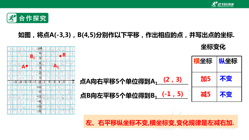 4.3.2  坐标平面内图形的平移 课件（共21张PPT）