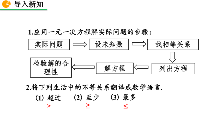 2020--2021学年八年级数学北师大版下册2.4 一元一次不等式（第2课时） 课件（26张）