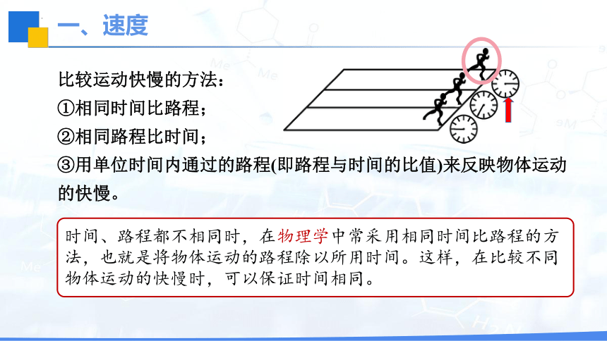 1.3 运动的快慢 课件(共31张PPT) 2023-2024学年人教版物理八年级上册