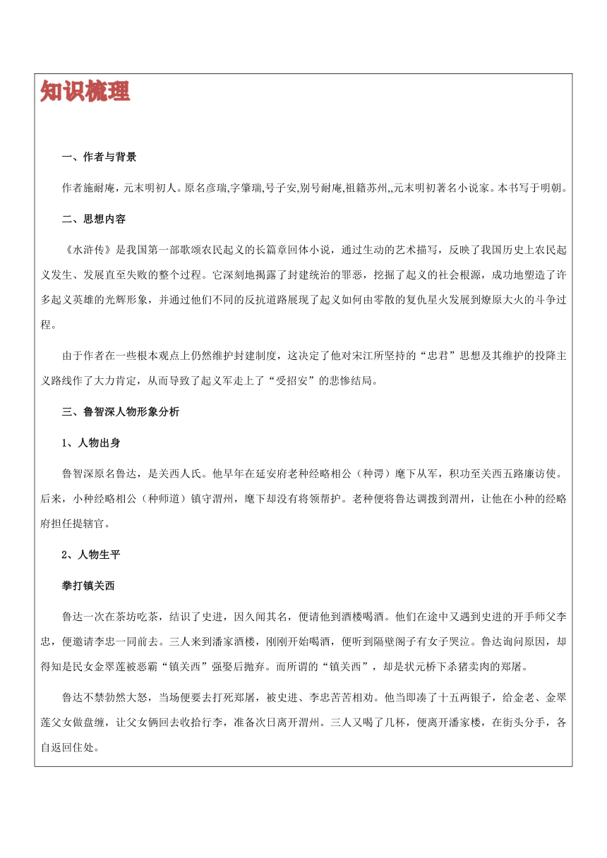 【机构专用】《水浒传》之鲁智深 讲义—八年级升九年级语文暑假辅导（学案）