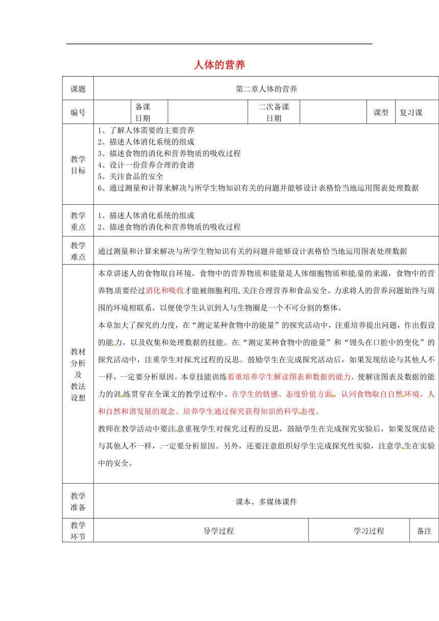 生物人教版第四单元第二章人体的营养复习教案