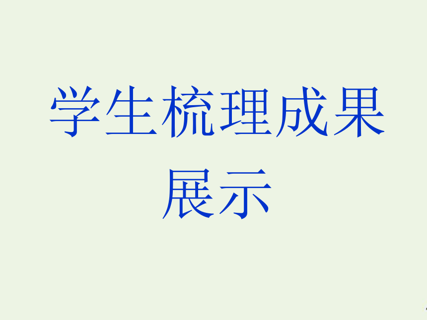 2021_2022学年高中语文梳理探究成语：中华文化的微缩景观课件（46张ppt）新人教版必修2