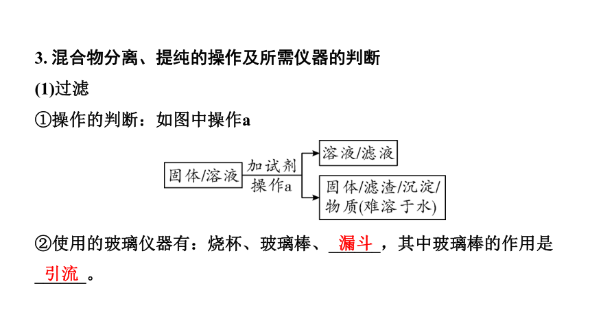 2022年化学中考备考复习 流程图题精讲课件---工艺流程图题（三）（课件50页）