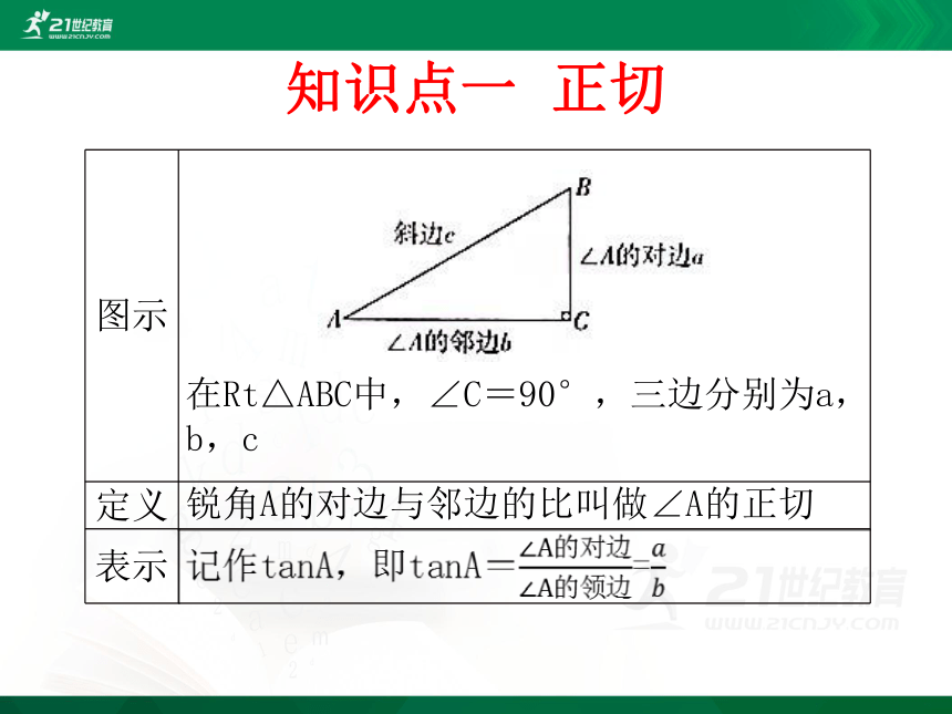 2.1 锐角三角函数课件（共31张PPT）