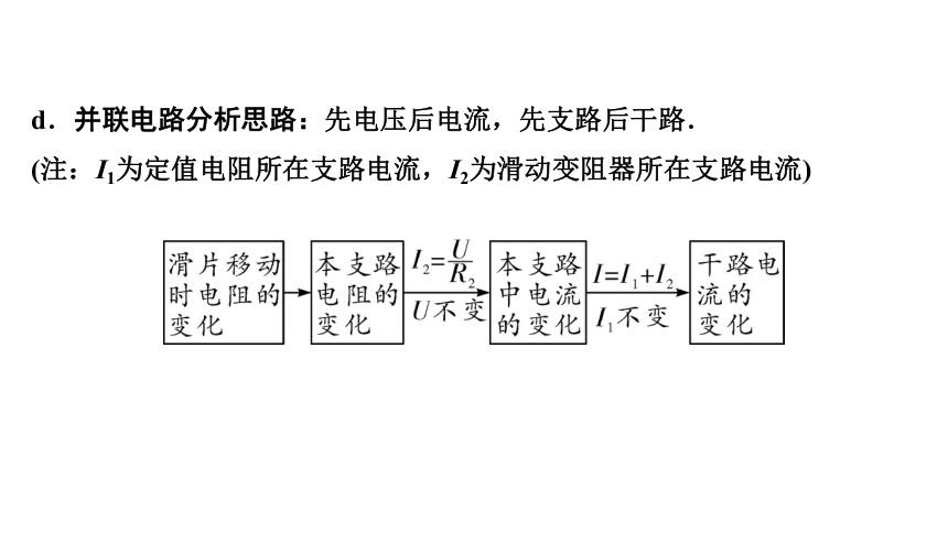 2024宁夏中考物理二轮复习 微专题 动态电路分析（课件） (共29张PPT)