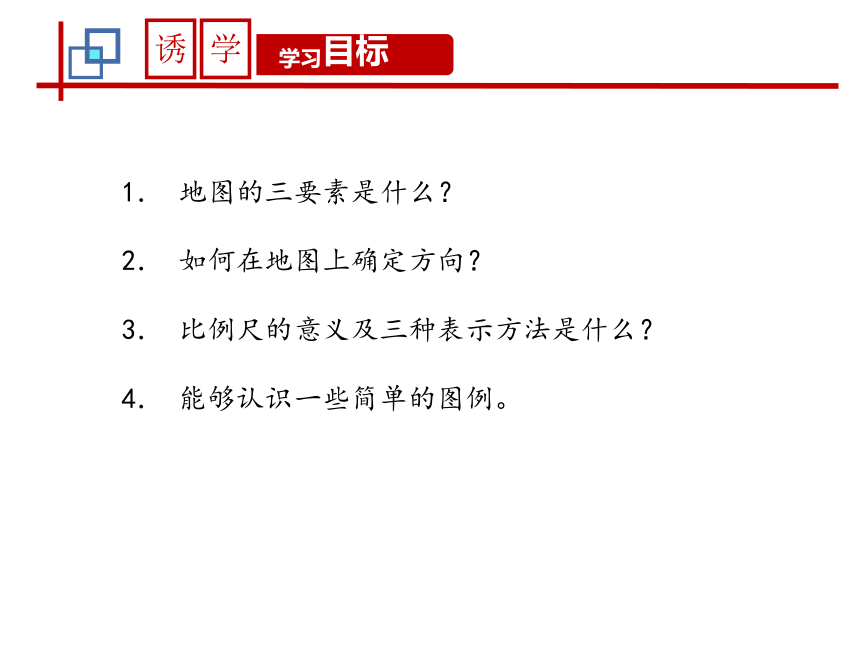 第一章 第二节 我们怎样学地理课件(共29张PPT)