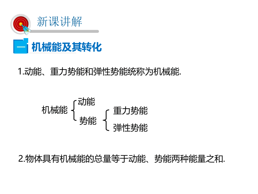 2021-2022学年度人教版八年级物理下册课件 第十一章 功和机械能第4节 机械能及其转化(共36张PPT)