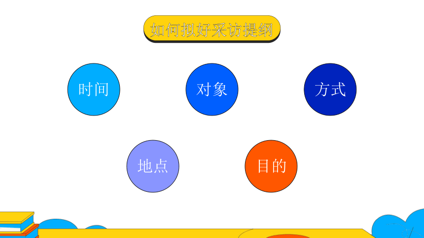 九上语文第二单元综合性学习：辨“君子自强不息”的价值 第2课时课件（43张PPT）