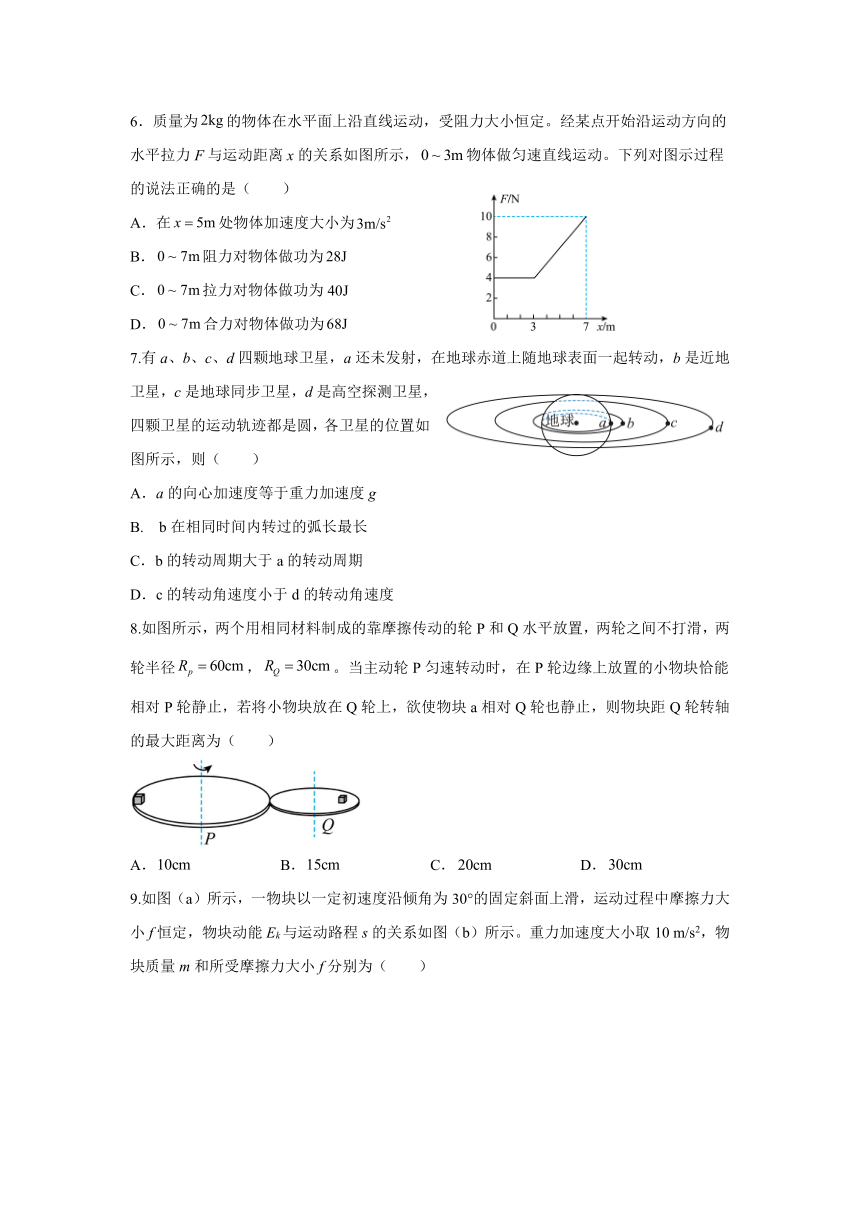 江苏省扬州市江都区2022-2023学年高一下学期期中热身物理试题（无答案）