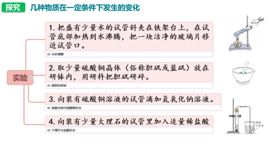 人教版化学九年级上册 第一单元 课题1 物质的变化和性质（一）（希沃版＋图片版课件18页 仅供希沃白板使用）