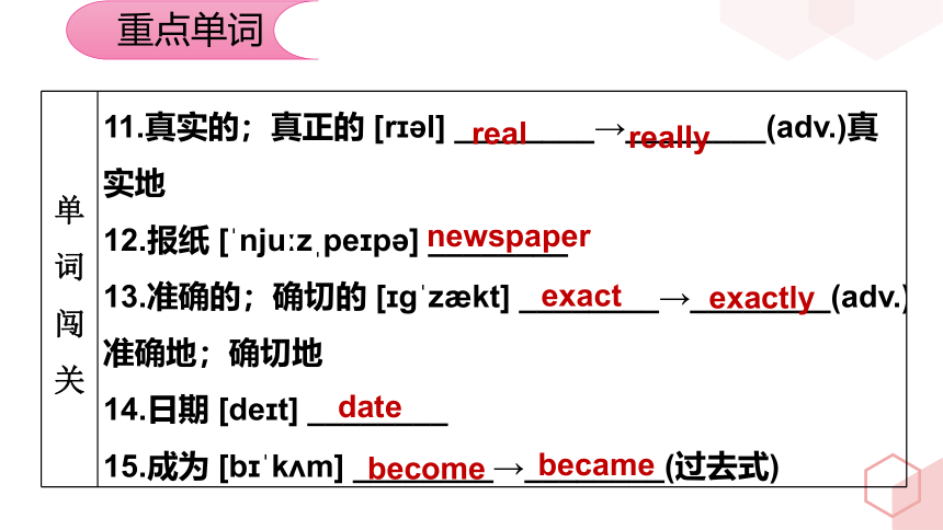 Module 9 Life history 9 复习课件 (共44张PPT)