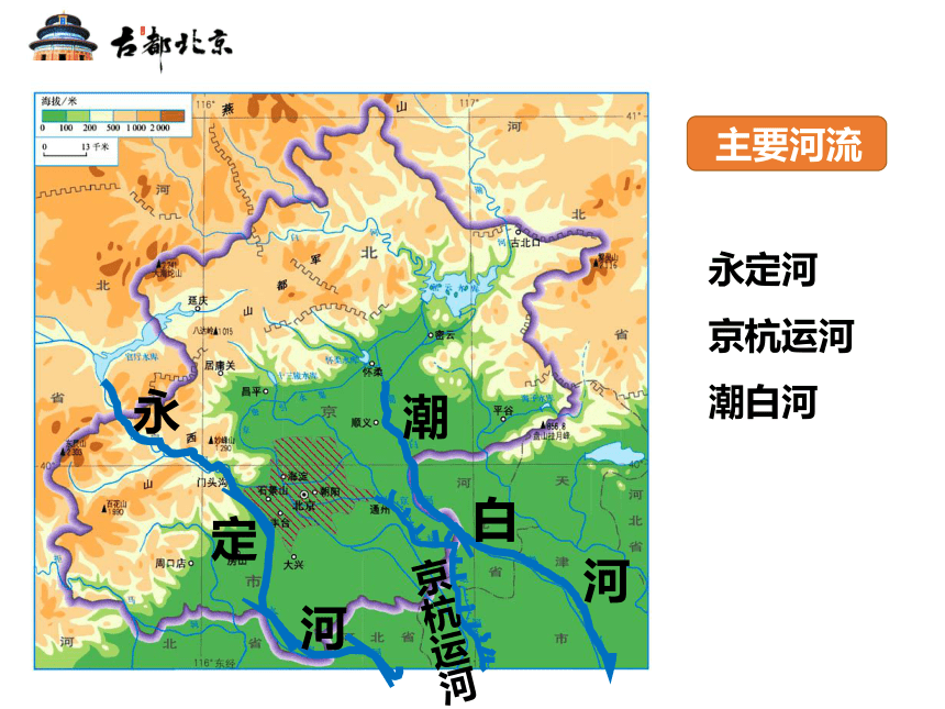 【推荐】人教版地理八下 6.4祖国的首都——北京 课件（70张PPT）