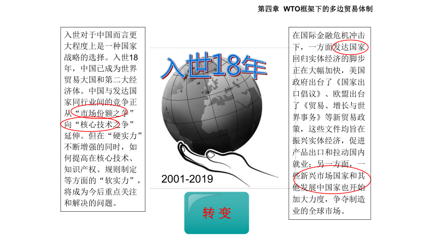 第四章 WTO框架下的多边贸易体制2 课件(共16张PPT)- 《国际贸易理论与政策（第二版）》同步教学（高教版）