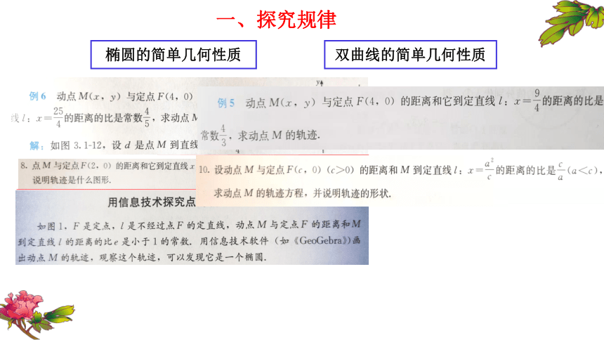 人教A版选择性必修一 3.3 抛物线及其标准方程 说课课件（共25张PPT）