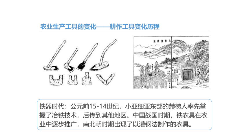 第4课 古代的生产工具与劳作 课件