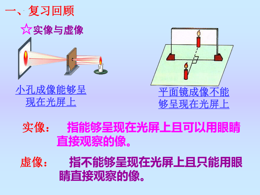 第六章第二节《学生实验：探究--凸透镜成像》课件2021-2022学年北师大版八年级物理下册(共25张PPT)