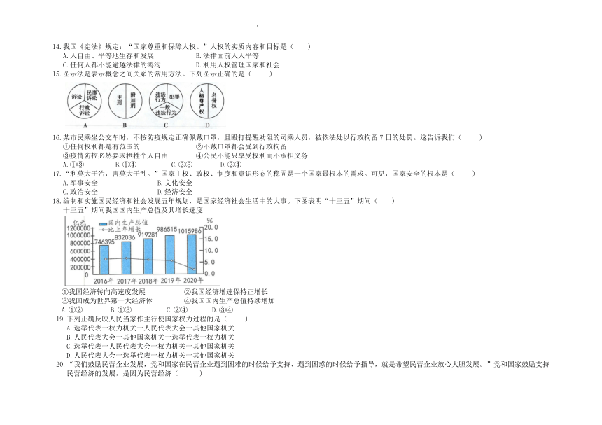 2022年云南省初中学业水平考试模拟测试道德与法治试卷（四）(word版含答案)