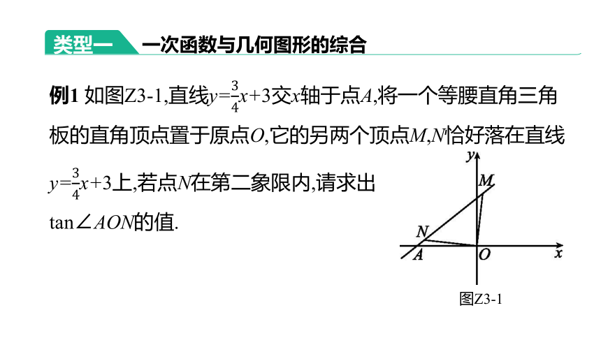 2023年中考数学（苏科版）总复习二轮专题突破课件： 03   一次函数、反比例函数与几何图形的综合题(共75张PPT)