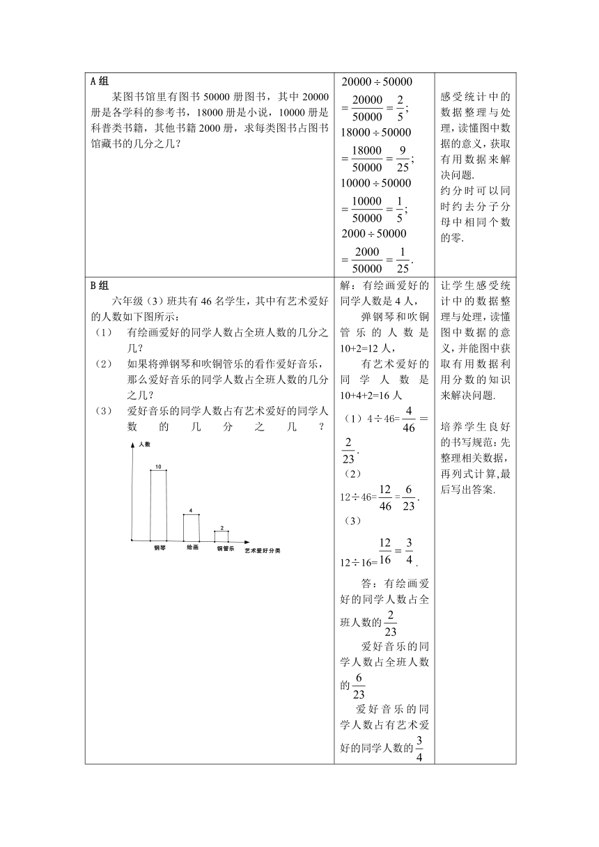 沪教版（五四学制）六上2.2分数的基本性质（3）教案（表格式）