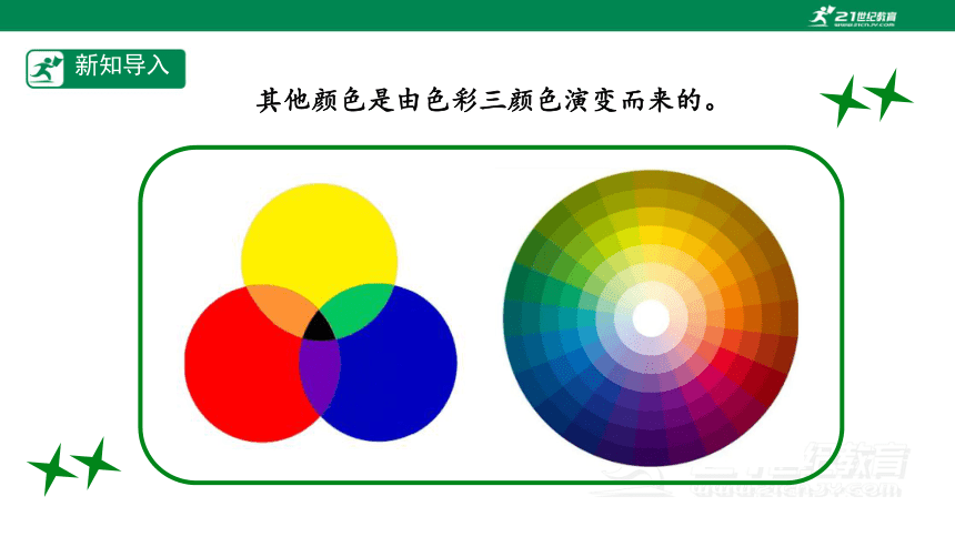 【新课标】第三课 《同类色与邻近色》课件（37页）