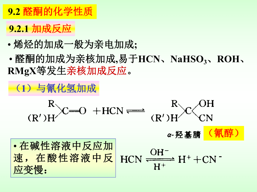 第9章 醛和酮 课件(共98张PPT)-《有机化学》同步教学（人卫第7版）