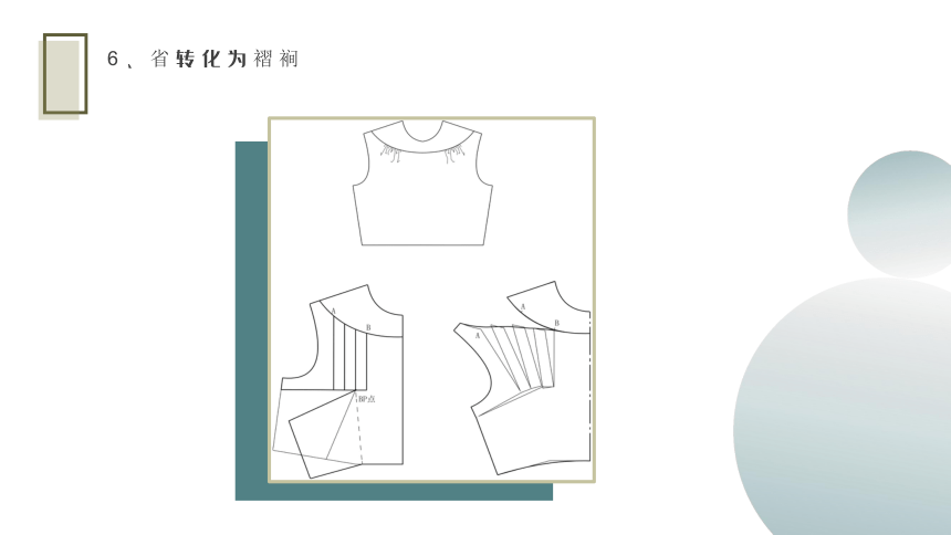 3.4女装的省道转移（二）课件(共23张PPT)《服装CAD》同步教学（高教版）