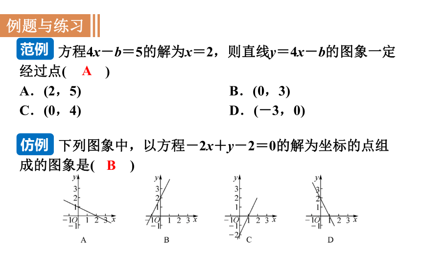 沪科版八年级数学上册 12.3 一次函数与二元一次方程  课件(共23张PPT)