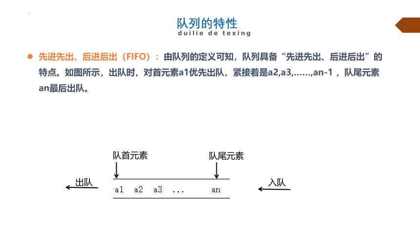 3.2队列 课件（20PPT）2021—2022学年浙教版（2019）信息技术选修1