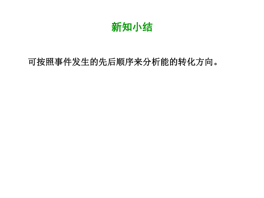 2020-2021学年九年级物理人教版全一册 第二十二章 第4节 能源与可持续发展 课件 （50张PPT）