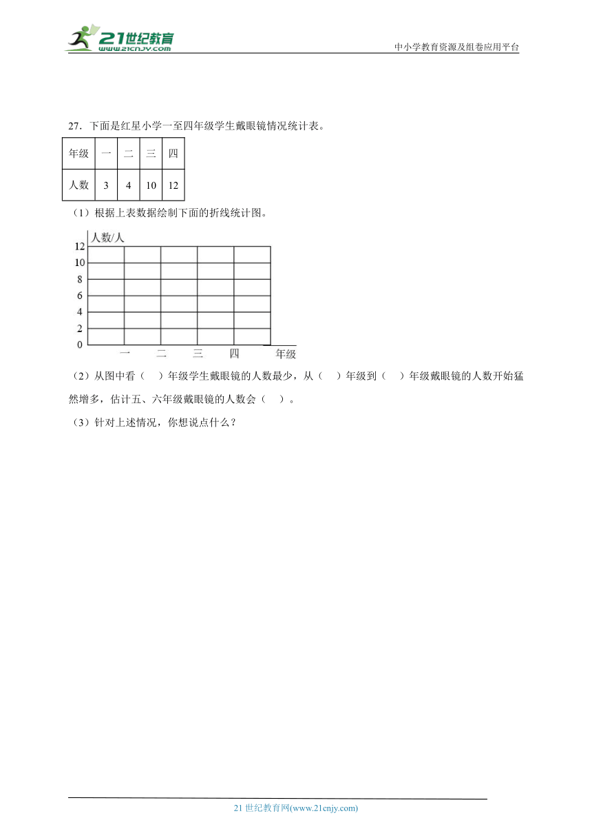 期末综合特训卷（综合训练）-小学数学四年级下册北师大版 (含答案）