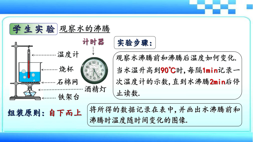 苏科版八年级物理上册：2.2汽化和液化 课件（27张ppt）