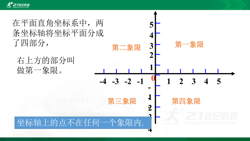 3.2.1 平面直角坐标系 课件（共22张PPT）